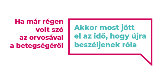 Lets Talk Eczema Logo